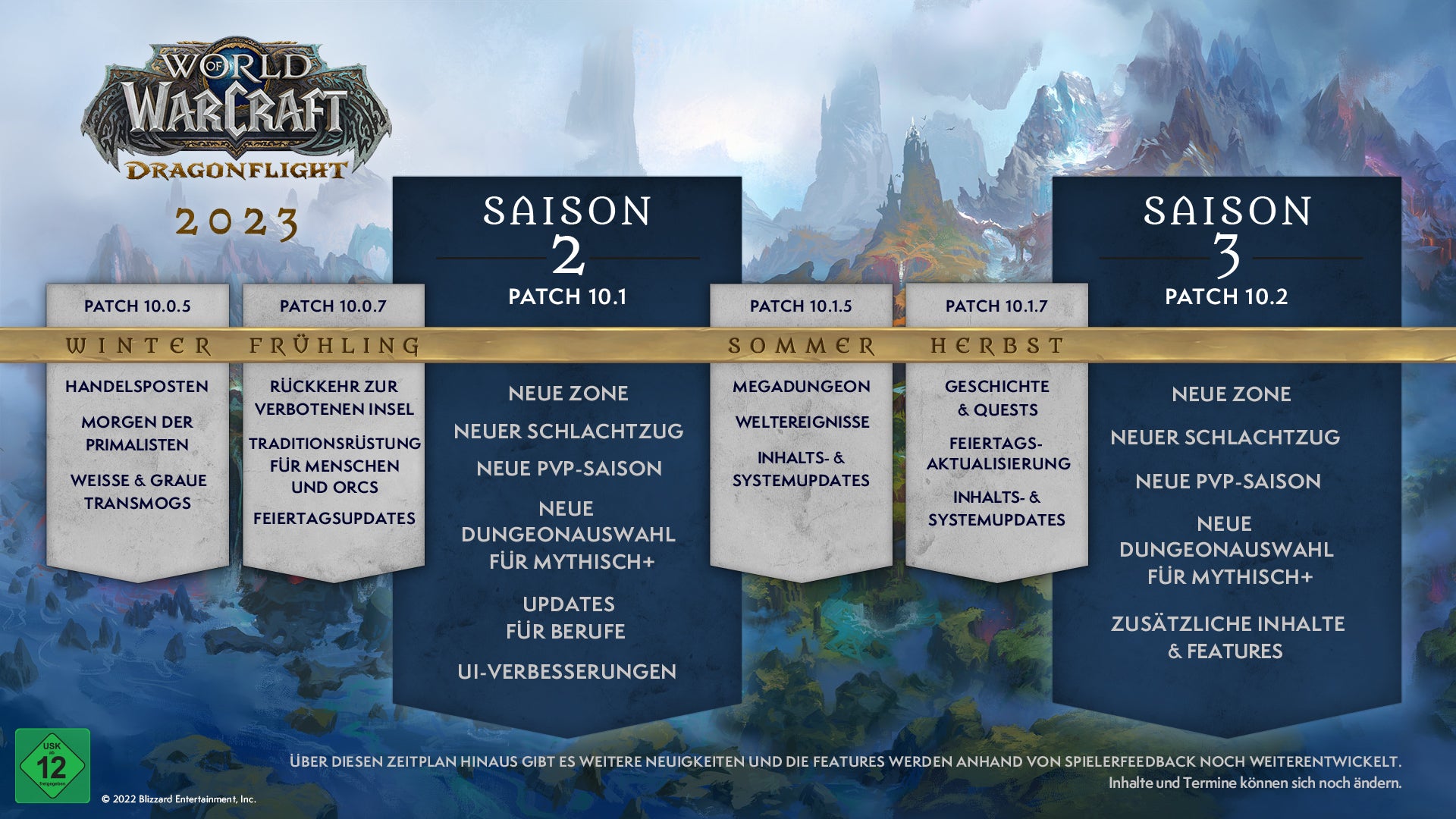 World Of Warcraft Dragonflight Das Ist Die Roadmap Für Die Drachen Im